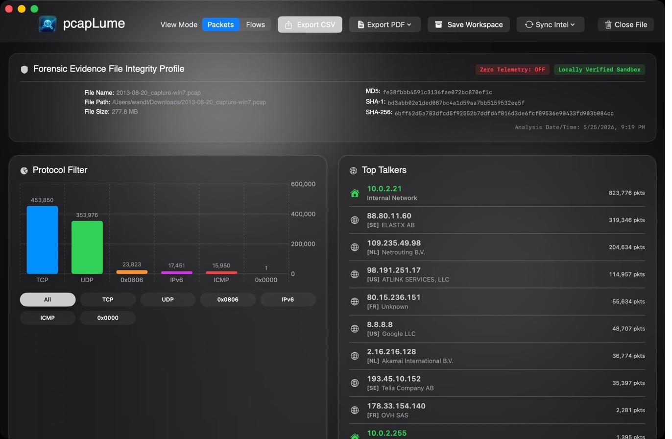 pcapLume forensics dashboard screenshot