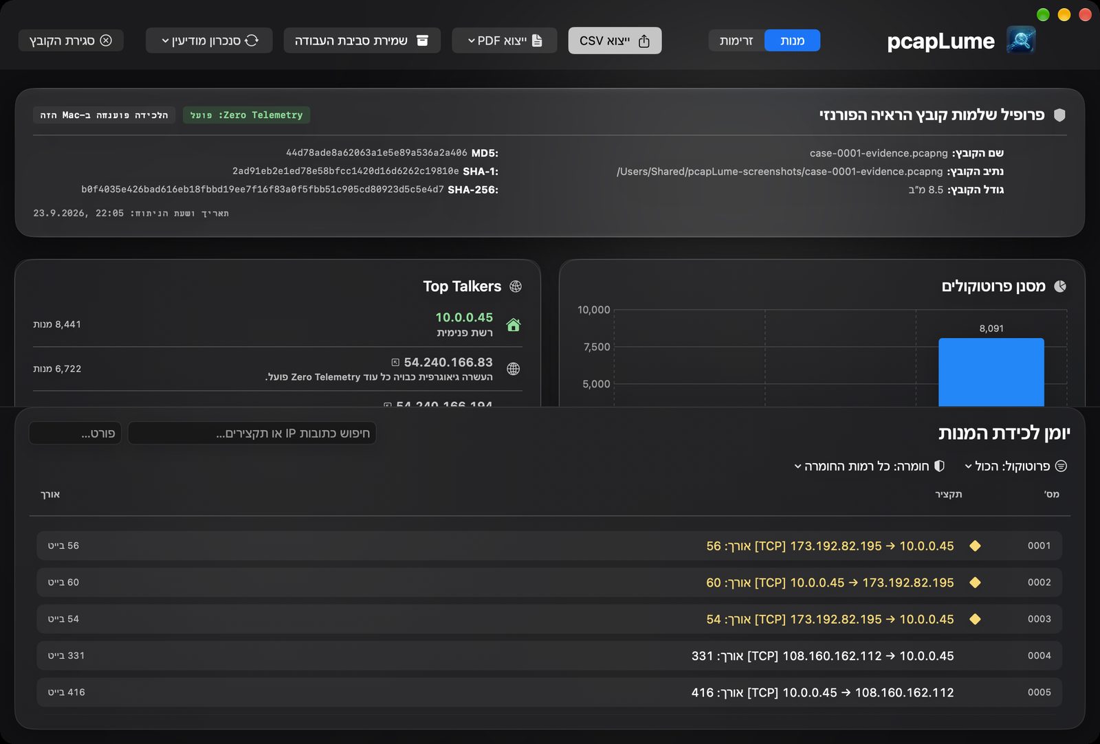 pcapLume forensics dashboard screenshot