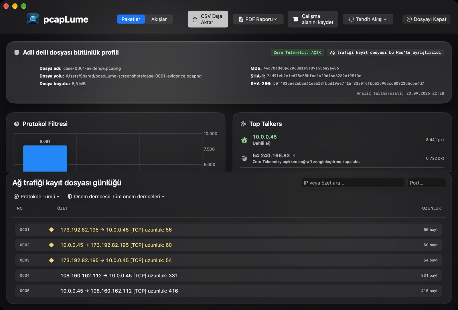 pcapLume forensics dashboard screenshot