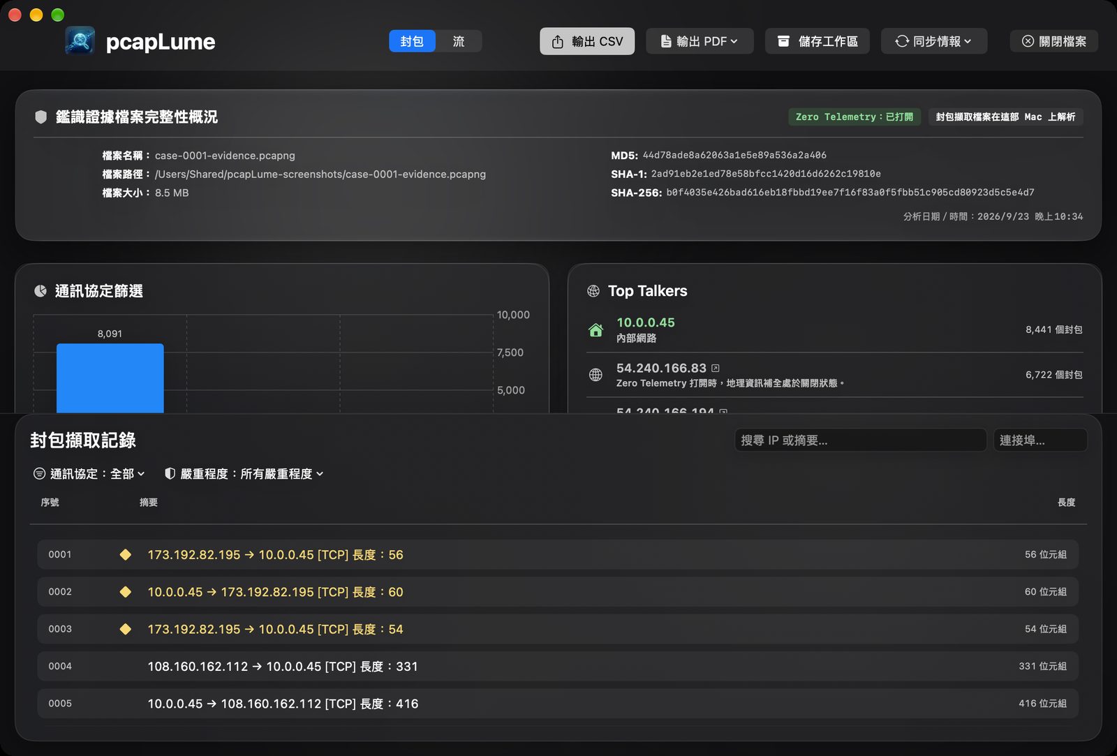 pcapLume forensics dashboard screenshot